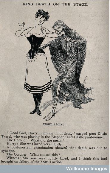 File:Illustrations to denounce the crimes of the corset Wellcome